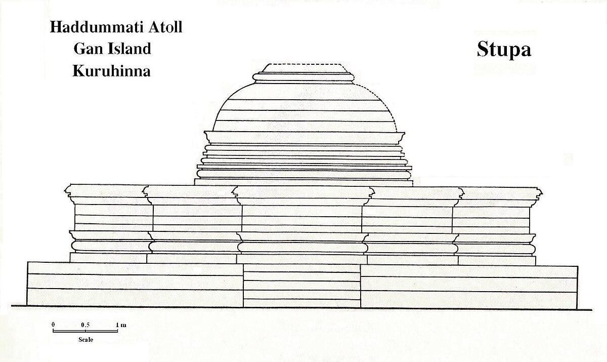 Ruins of a Buddhist stupa on Gan Island, Maldives